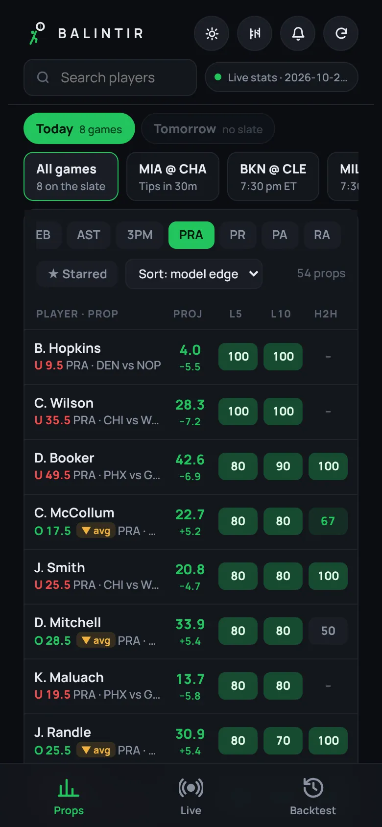 Phone: the props list filtered to points plus rebounds plus assists.